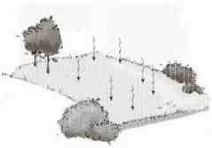 illustration infiltration naturelle